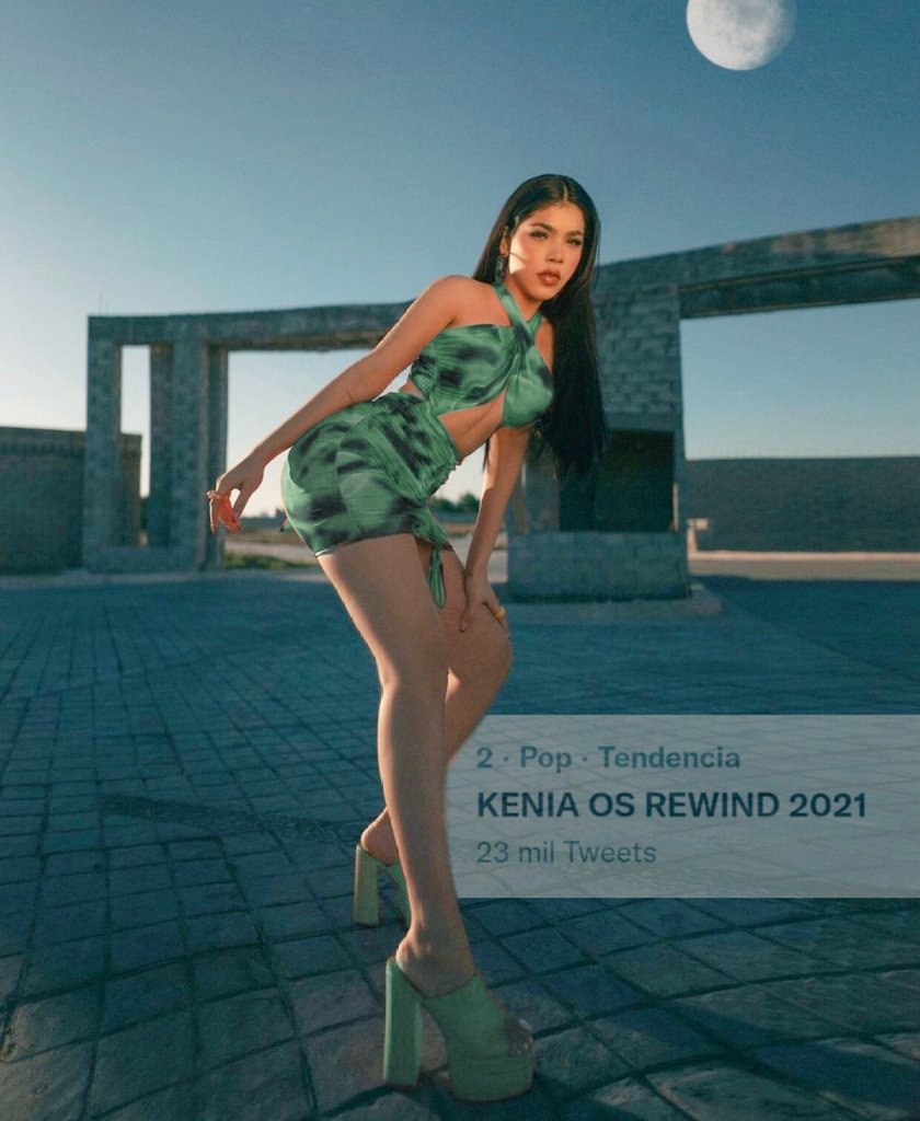 Queen_Os_'s tweet photo. KENIA OS REWIND 2021
El 2022 también es tuyo bebé 🎁 https://t.co/JrOo8BFhOe
