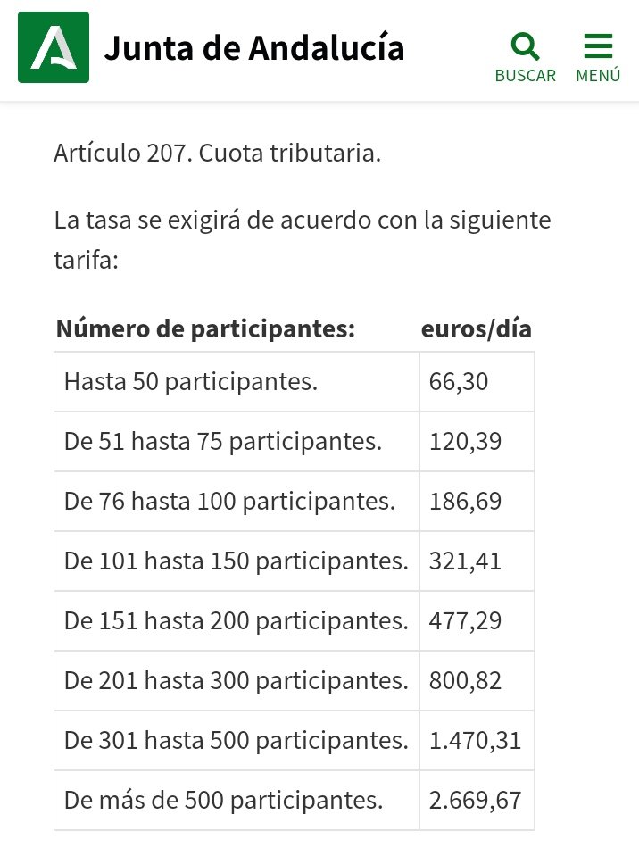 TrailAndalucia's tweet photo. La @AndaluciaJunta aprobó el pasado 31 de diciembre Tasas a cobrar a las pruebas deportivas en la montaña. @DeporteAND cobrará 2.600€ por autorizar carreras por montaña de más de 500 participantes ¿Será en fin de las CxM en Andalucia? Capítulo XII 
https://t.co/iqtiVHAQG0 https://t.co/21veNsVPvR