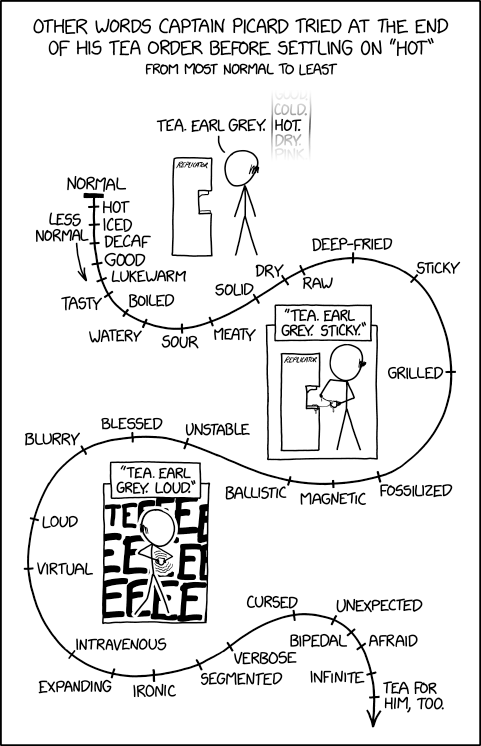 xkcdComic's tweet photo. Captain Picard Tea Order https://t.co/70SELmqmbJ https://t.co/mmTCuPsOsG https://t.co/kxeKditlU8