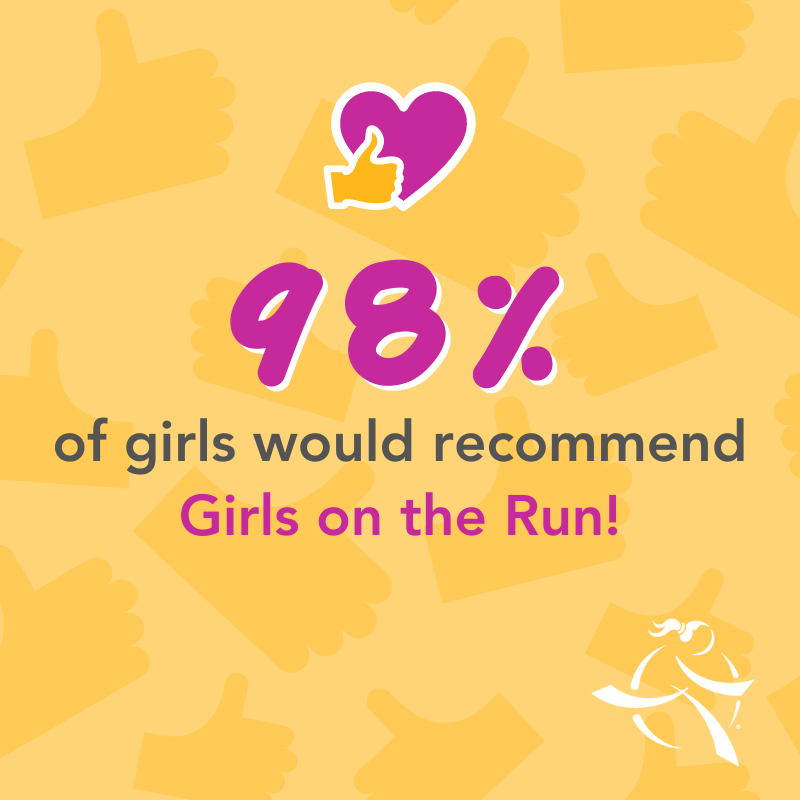 Maize Recreation Commission (MaizeRec) Twitter