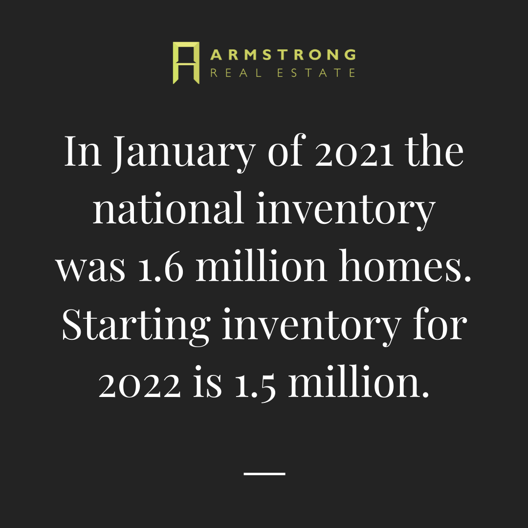 If the current inventory is any indicator, 2022 could be just as competitive as last year.