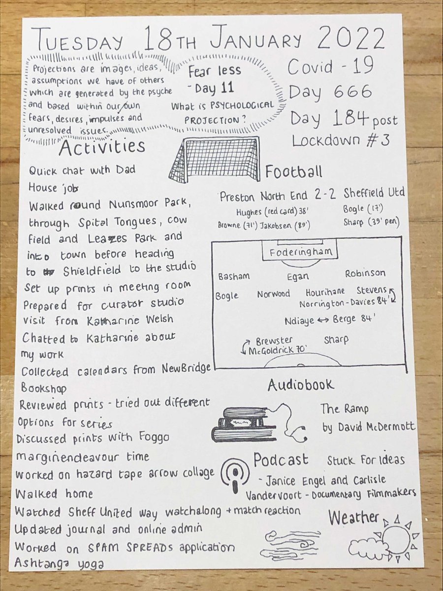 hshaddock's tweet photo. Covid-19 Day 666 - Post Lockdown Day 184 - https://t.co/TgJmoU0vIJ #art #lockdown #postlockdown #lockdown2022 #postlockdown2022 #postlockdowndiary #lockdownjournal @SheffUnitedWay @HalTheBlade@IngoodNick17 @SheffieldUnited @jflintwarrior @JaniceEngel @Carlislevh @AliceWordsworth https://t.co/zOXSvSIjWE