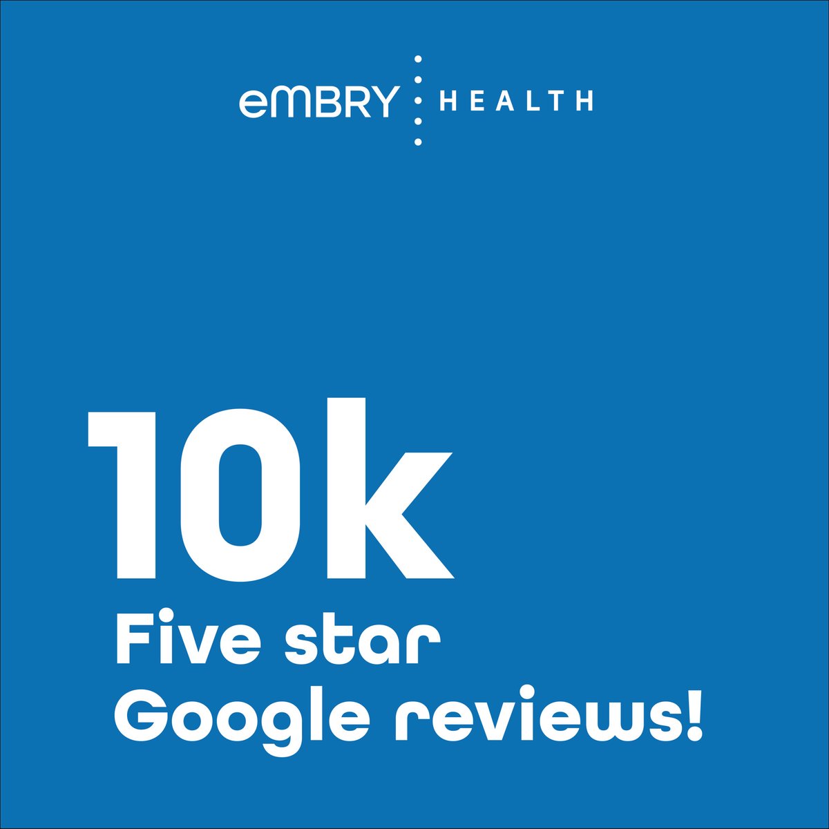 EmbryHealth's tweet photo. We recently reached 10 THOUSAND five star Google Reviews! Check out what some of our patients are saying. #embryhealth #embryPROUD https://t.co/V8GdE7iPM0