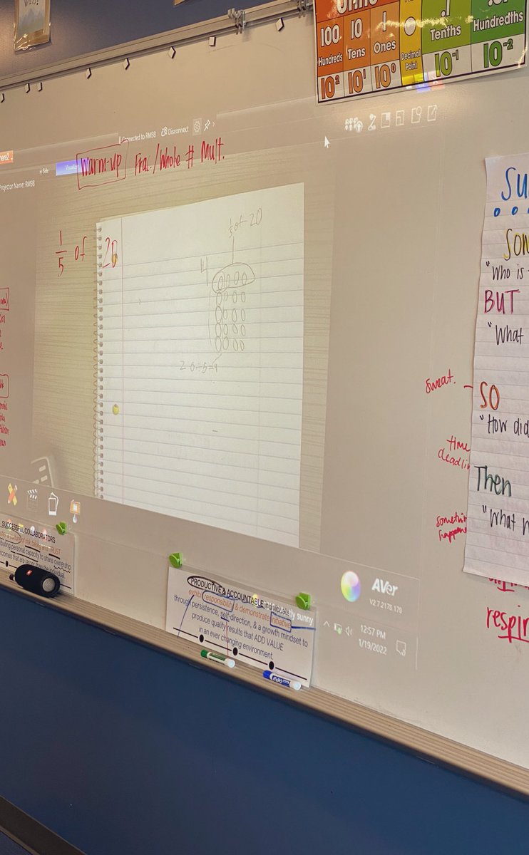 NickRiedesel's tweet photo. 5R takes “fraction-of” problems to a pictorial level. It’s not about doing the work. It IS about understanding it at a deeper level. https://t.co/UCvIWSRQrV