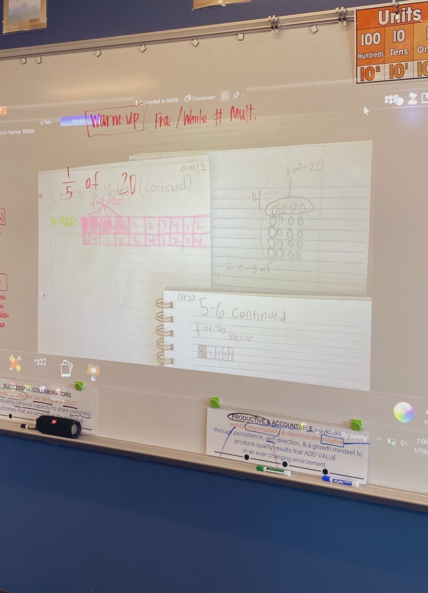 5R takes “fraction-of” problems to a pictorial level. It’s not about doing the work. It IS about understanding it at a deeper level.