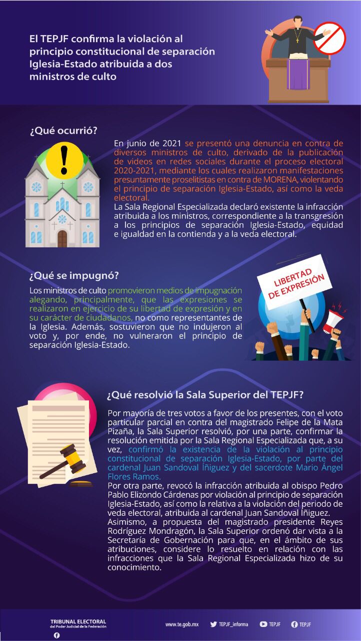 TEPJF on Twitter: TEPJF on Twitter: