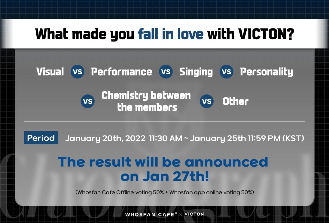 Whosfan_Ofcl's tweet photo. #WhosfanCafe☕

#VICTON 💙survey event💙 open! 🗳

What made you fall in love with VICTON?

🥰Visual
🕺Performance
🎤Singing
💞Chemistry between the members
😇Personality
💬Other

🗳VOTE NOW
🔗https://t.co/w94ncUmBqP

#VICTON_Chronograph_PopupStore https://t.co/y7Dmig4Mzk