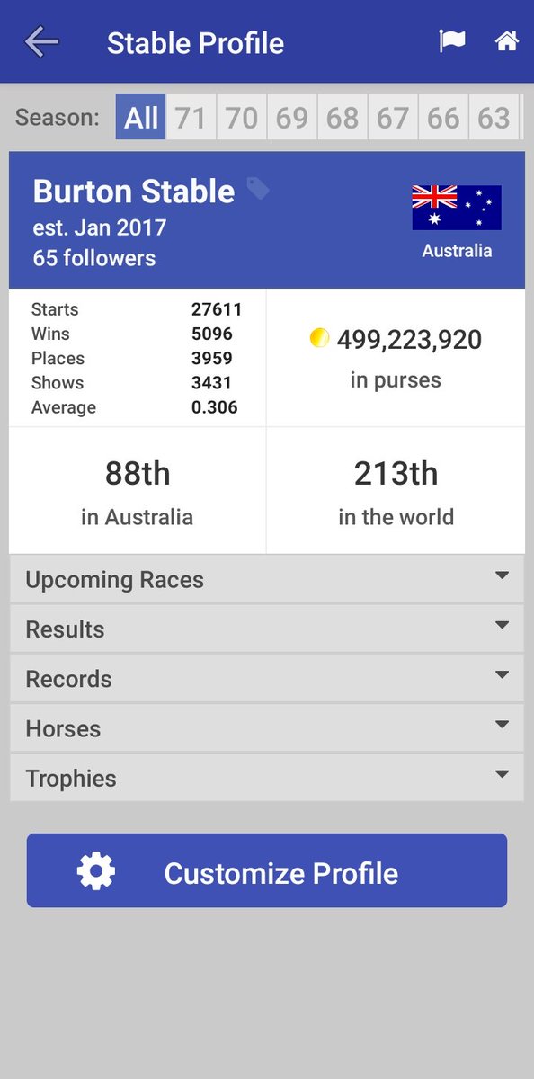 $777,000 to go 🤸