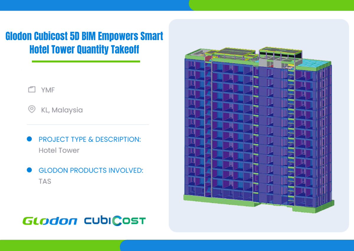 ByGlodon's tweet photo. Use Glodon Cubicost to complete a one-click quantity takeoff based on the model. Deal with variations quickly and efficiently.
Learn more about us.
👉https://t.co/21DncZa3R0
#cubicost #glodon https://t.co/HFpbJywBXS