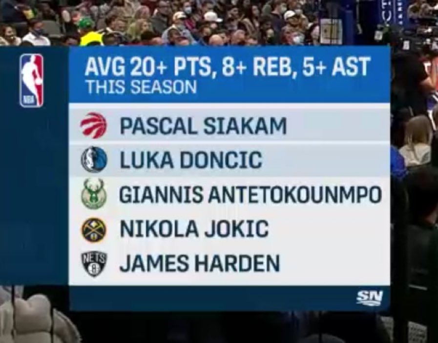 IcyScottieV2's tweet image. Siakam is having a special season man.
#PascalSiakam #NBAAllStar