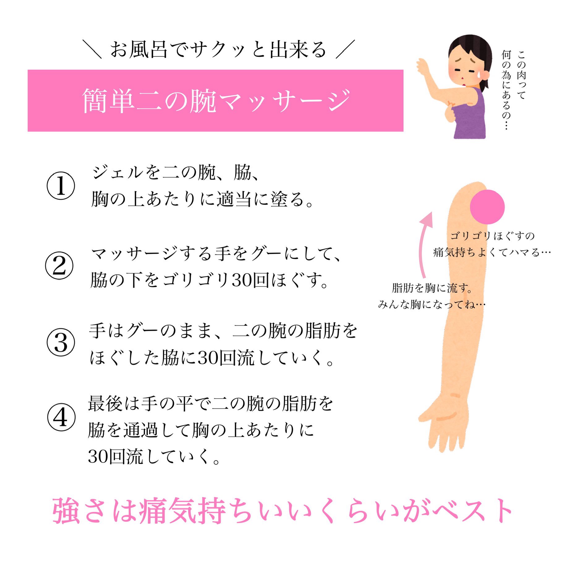 前に言っていた 二の腕マッサージ について 半身浴中に脇の下ほぐして二の腕の脂肪を胸に流すだけ 超簡単なのに超効果ある マッサージする時に使っているのはヒートラップジェル 塗った部分がジリジリ熱くなって脂肪に効いてる感じがして好き 春