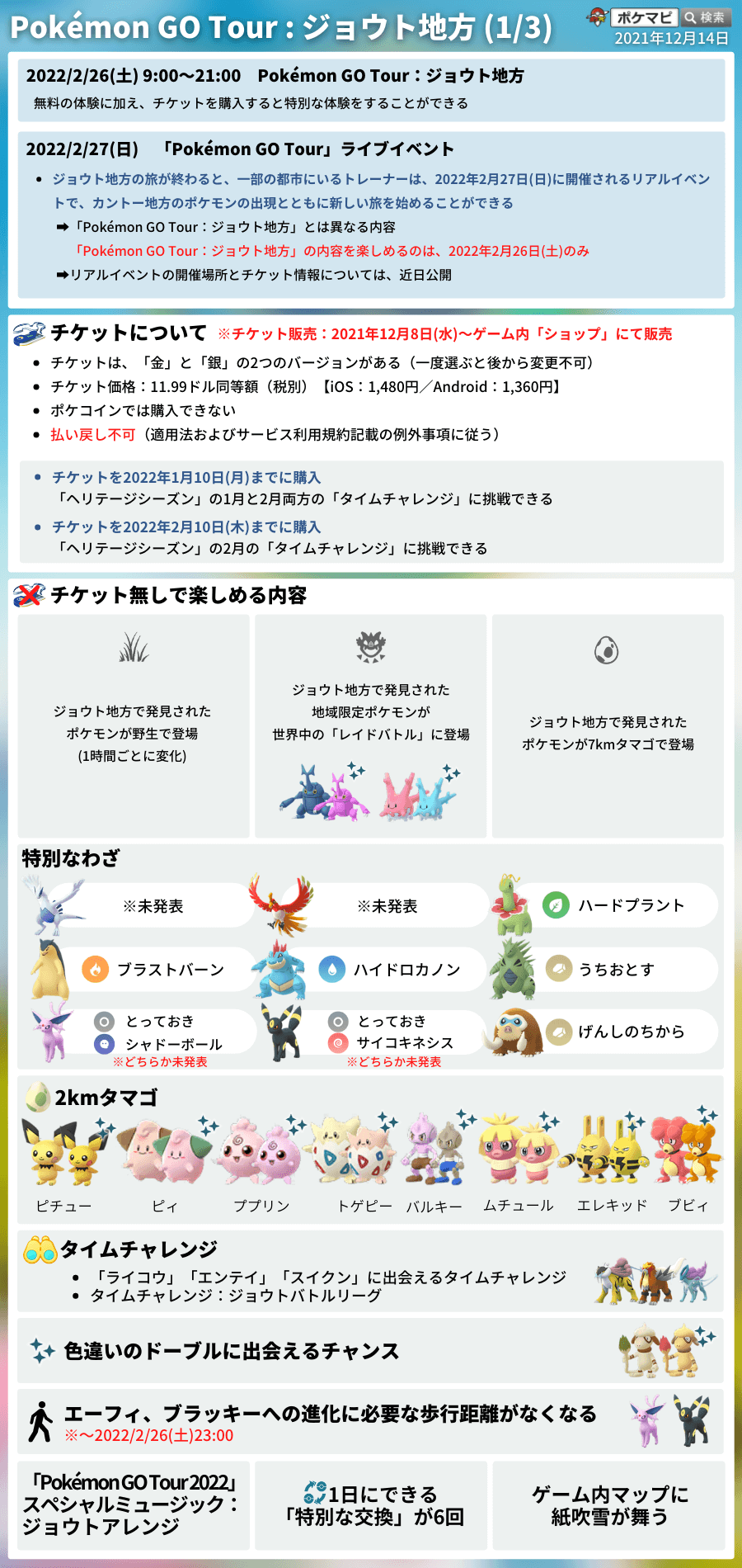 ポケモンgo攻略情報 ポケマピ Pokemon Go Tour ジョウト地方 の追加要素が発表されています 金 か 銀 の選択に加えて チコリータ ヒノアラシ ワニノコのいずれかを選択して冒険する必要がある セレビィの特別な技は マジカルリーフ