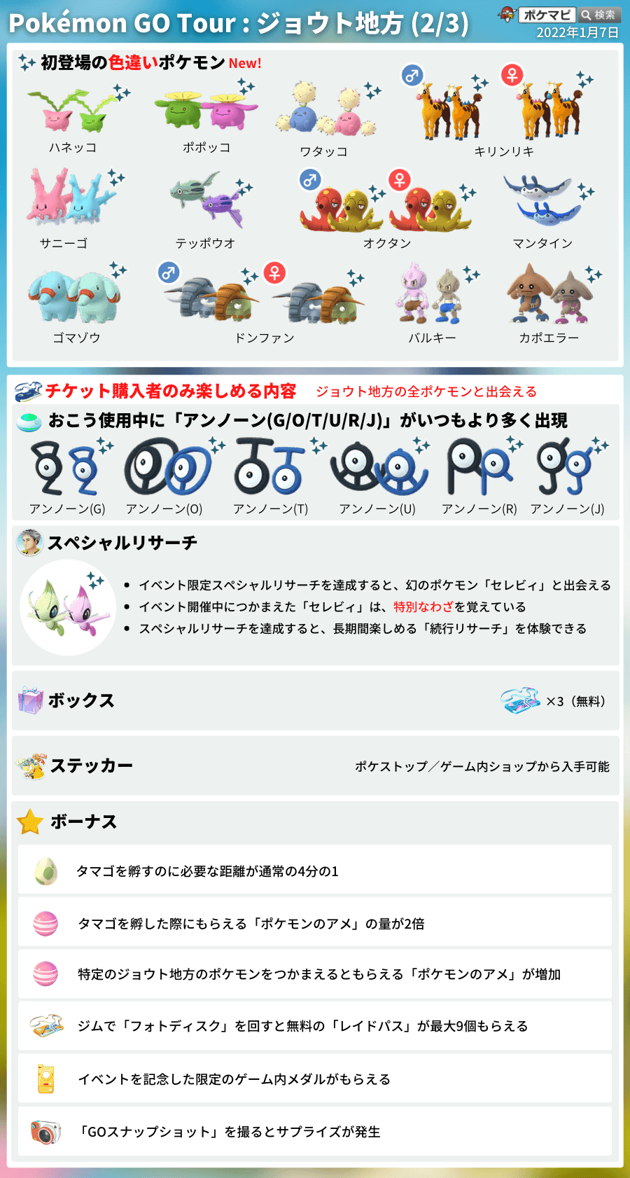 ポケモンGO攻略情報@ポケマピ on X: ポケモンGO攻略情報@ポケマピ on X: