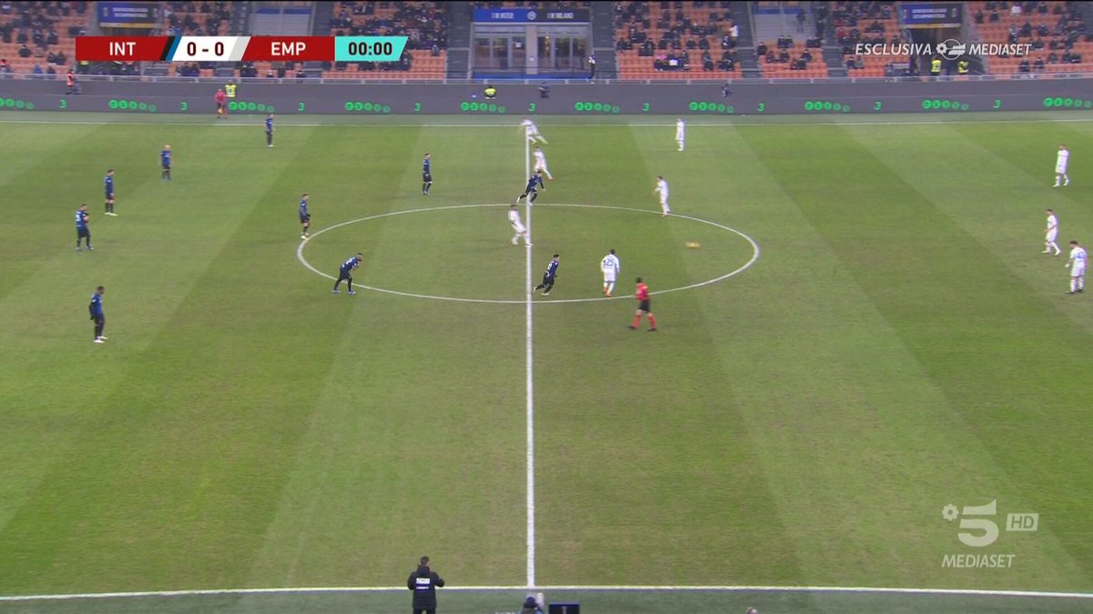 Full match: Inter Milan vs Empoli
