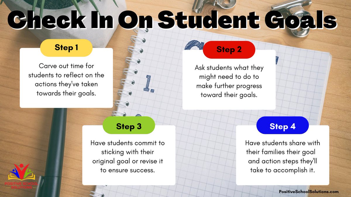 Positive4School's tweet photo. January is the perfect time for students to check in on the goals they set at the start of the year. Here are four steps that reinvigorate their determination to achieve their goal!

#SEL #teachers #educators #training #teacherPD #profdev #growthmindset #levelupyourself #mindset https://t.co/yEFUielDDz
