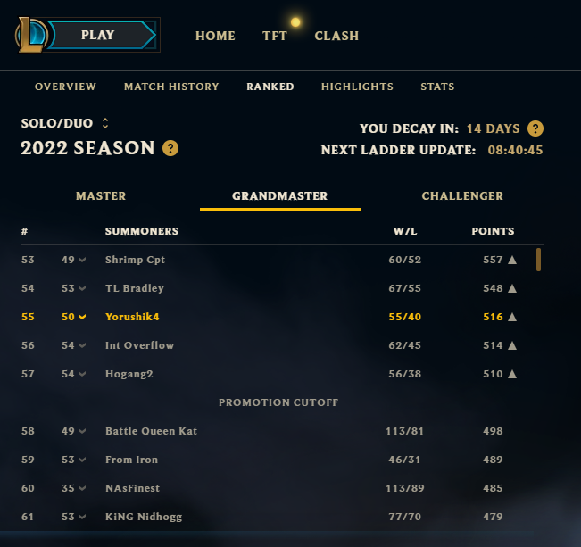ZeltGG's tweet photo. Challenger NA en 8 horas, nos vemos en stream para ver la subida juntos🥰

Mid gap. https://t.co/YbGY2pVTk1