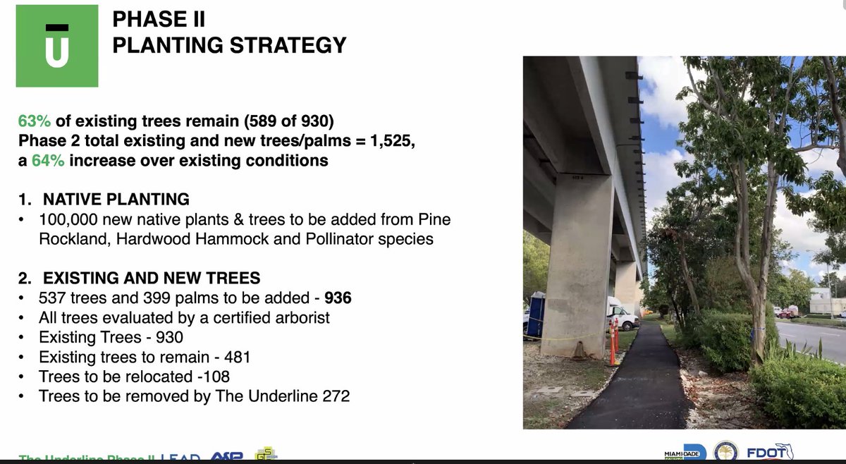 Excited to learn more about all the new natural cover <a href="/theunderlinemia/">The Underline</a> is brining in Phase 2. Will be an amazing addition for bike rides from our nearby Shenandoah neighborhood. Thank you, <a href="/Manolo4Miami/">Manolo Reyes</a> for helping to bring this to life!