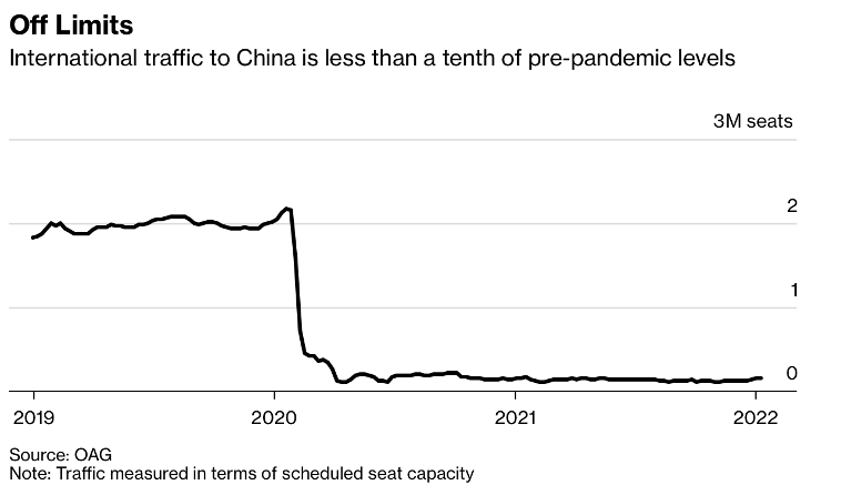 Scott Gottlieb, MD 🇺🇸 tweet media