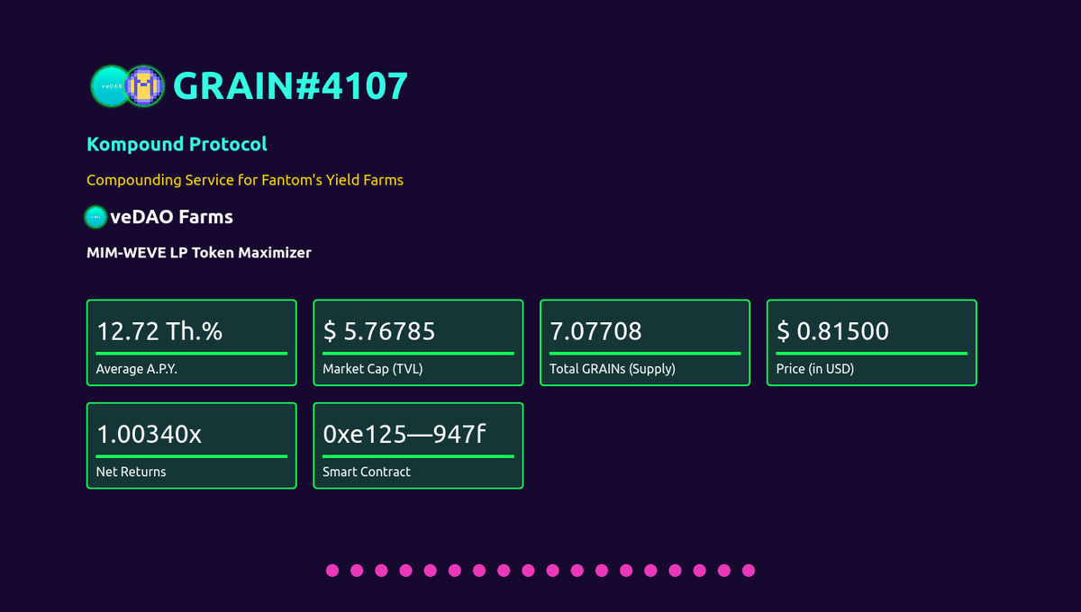 FTM1337's tweet photo. #Ve.dao asked, and #weve heard!
โ Introducing, GRAIN#4107.
https://t.co/uqhMJS55kJ
$MIM - $WEVE @Spirit_Swap LP Token #Maximizer๐ฅ๐ฅ๐ฅ๐ฅ
Stake @_veDAO_ #LP tokens to gain more WEVE-MIM LP tokens with high-frequency #compounding ๐ฆพ,๐ฆพ
#ve #Solidly #BuildOnOpera, #Pool2 #Maxi. https://t.co/t9wrpoT4Lu