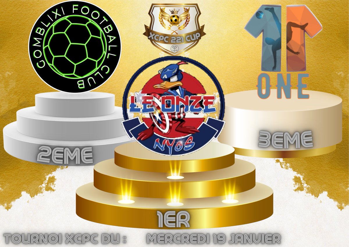 Dans la même soirée notre équipe jumelle : 

Onz'One HH

Grimpe sur le podium, avec de belles rivalités dans les phases offensives ! 

Bravo à tous ! 

@Xcpc221 (Merci à vous )