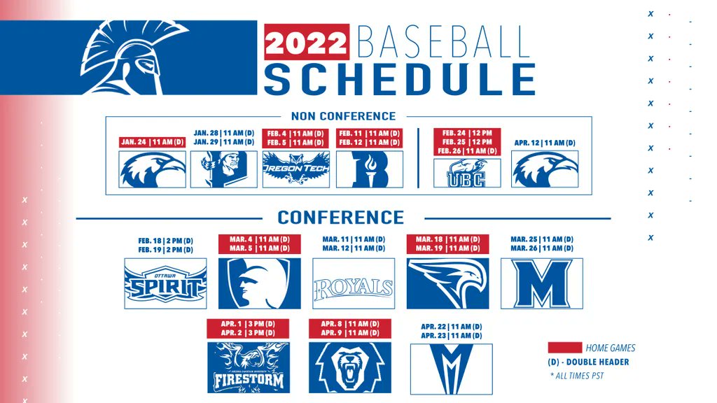 𝐁𝐀𝐒𝐄𝐁𝐀𝐋𝐋 is 𝐁𝐀𝐂𝐊...

<a href="/Jessup_BASE/">Jessup Baseball</a> will be looking for their 𝘧𝘪𝘧𝘵𝘩-𝘴𝘵𝘳𝘢𝘪𝘨𝘩𝘵 winning season in 2022. It all starts 𝘔𝘰𝘯𝘥𝘢𝘺 at 𝘔𝘤𝘉𝘦𝘢𝘯 𝘗𝘢𝘳𝘬.

SCHEDULE RELEASE 🗞️ : buff.ly/3Aj1FYq
🎟️ : jessupathletics.com/tickets