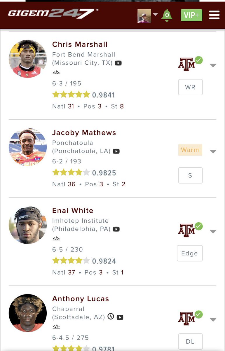 Jay TAMU #1SB 39-6 BB 23-16 Astros 9-10 ๐ 52-30 (@jaypops5) on Twitter photo This is the 1st time Iโve ever seen any Texas team have this much talent period ๐ณ๐คฏ. Welcome to the 5* club <a href="/chhris_m/">Cameron Johnson</a> you deserve it!!! #Gigem @AggieReporrt <a href="/AggiesToday/">Jaxson Callaway (AT)</a> <a href="/247recruiting/">247Sports Recruiting</a> @TheBobbyTaylor <a href="/Donovangreen23/">Donovan Green</a> <a href="/0fficial_evan/">๐ฎ๐ฟ๐ช๐ท ๐ผ๐ฝ๐ฎ๐๐ช๐ป๐ฝ</a> <a href="/WalterNolen4/">Walter Nolen9๏ธโฃ๐๐</a> <a href="/DenvoBandz/">Denver Harris</a> This is the 1st time Iโve ever seen any Texas team have this much talent period ๐ณ๐คฏ. Welcome to the 5* club <a href="/chhris_m/">Cameron Johnson</a> you deserve it!!! #Gigem @AggieReporrt <a href="/AggiesToday/">Jaxson Callaway (AT)</a> <a href="/247recruiting/">247Sports Recruiting</a> @TheBobbyTaylor <a href="/Donovangreen23/">Donovan Green</a> <a href="/0fficial_evan/">๐ฎ๐ฟ๐ช๐ท ๐ผ๐ฝ๐ฎ๐๐ช๐ป๐ฝ</a> <a href="/WalterNolen4/">Walter Nolen9๏ธโฃ๐๐</a> <a href="/DenvoBandz/">Denver Harris</a>