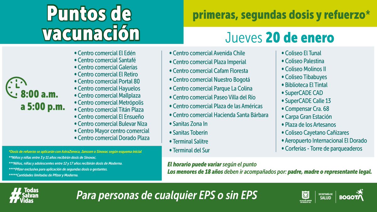 Secretaría Distrital de Salud tweet media