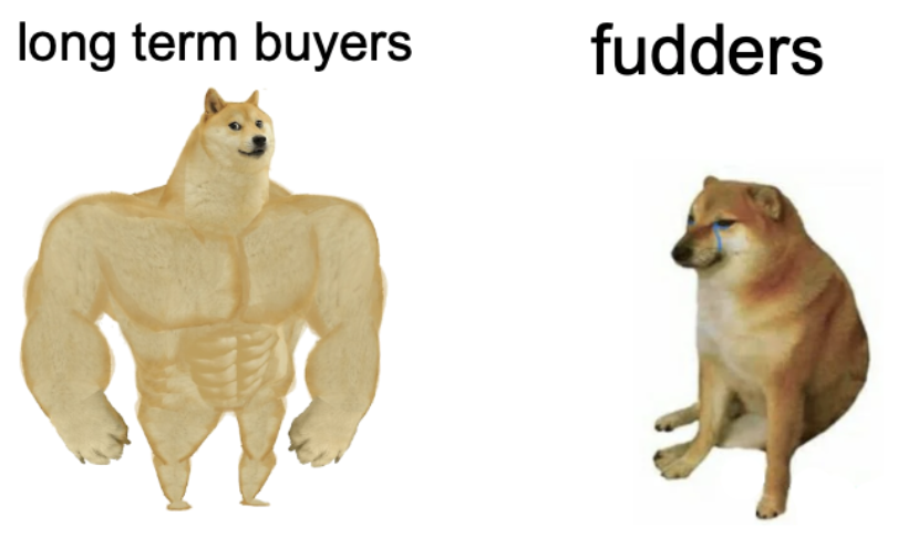 what do you think?

#CactiClub #BNB #cryptomemes