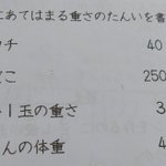 お母さんの体重は42t(トン)？!単位を間違えるととんでもないことに‪w‪w‪w