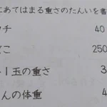 お母さんの体重は42t(トン)？!単位を間違えるととんでもないことに‪w‪w‪w