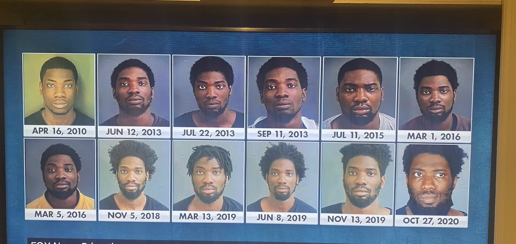 Best Mugshots 2022