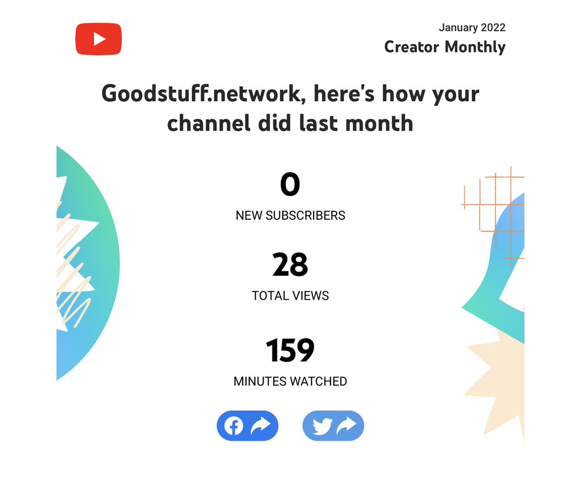 GoodstuffCasts's tweet image. I guess we’ll stick to podcasting. 😆