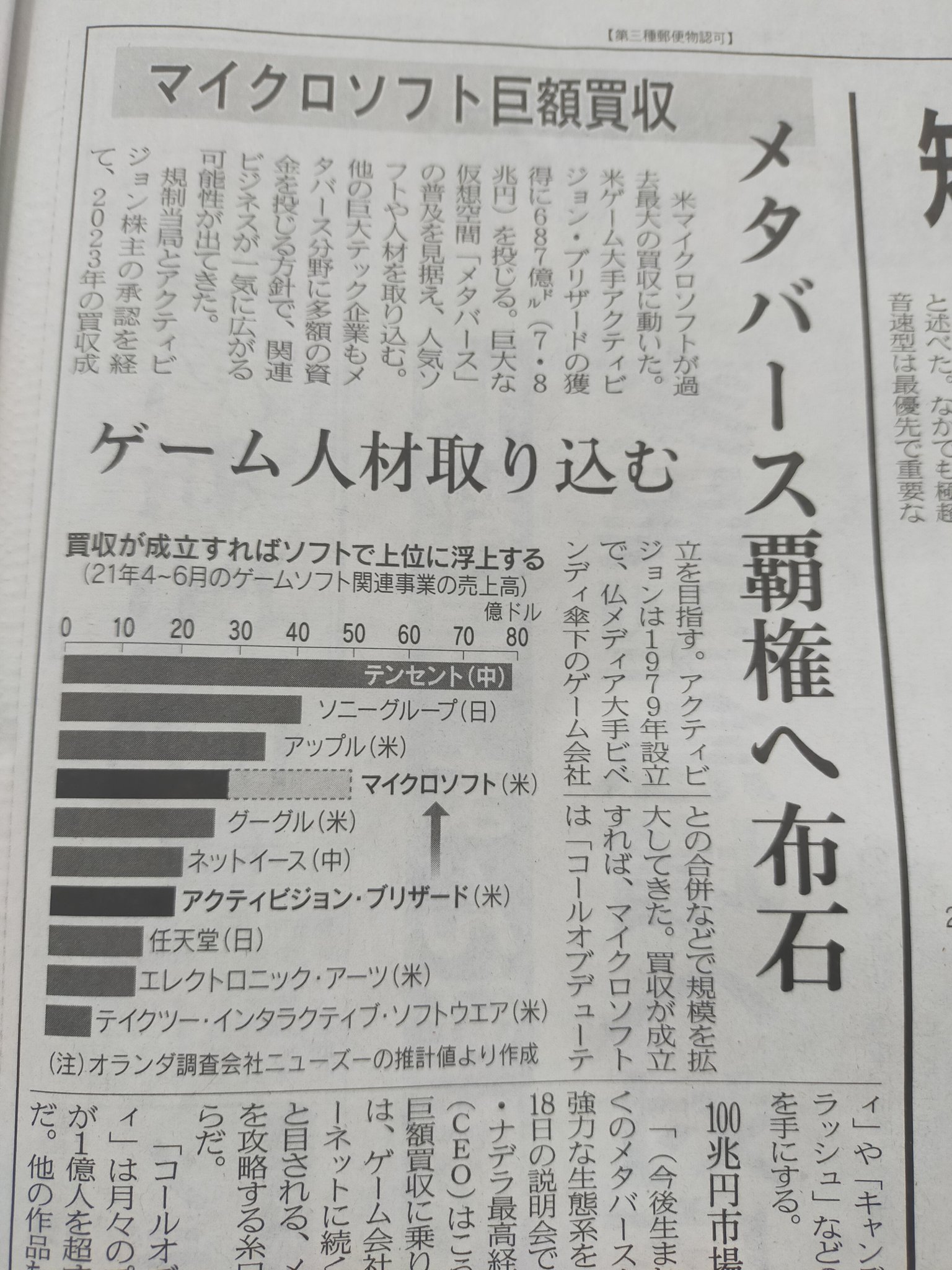 See Katotake Busi S Tweet Twitter