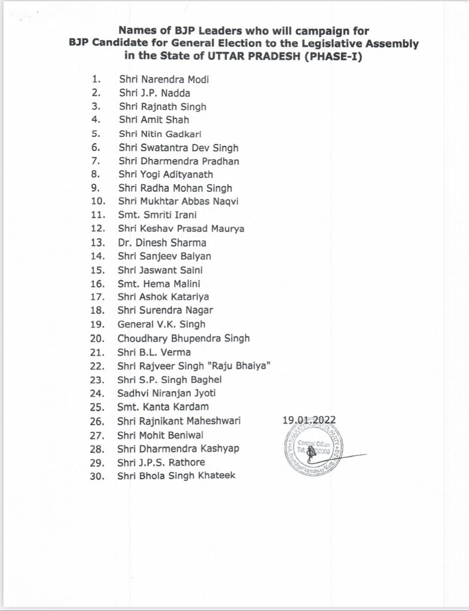 #BJP <a href="/BJP4UP/">BJP Uttar Pradesh</a> releases a list of 30 star campaigners for the party in Phase 1 of #UPElections2022.

<a href="/narendramodi/">Narendra Modi</a> <a href="/AmitShah/">Amit Shah</a>
<a href="/JPNadda/">Jagat Prakash Nadda</a> <a href="/rajnathsingh/">Rajnath Singh</a> &amp; <a href="/myogiadityanath/">Yogi Adityanath</a> among prominent faces.

#UttarPradeshElections2022 
#UttarPradeshElection2022