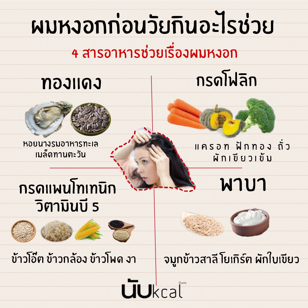nubkcal's tweet photo. https://t.co/7BjfVmOvch