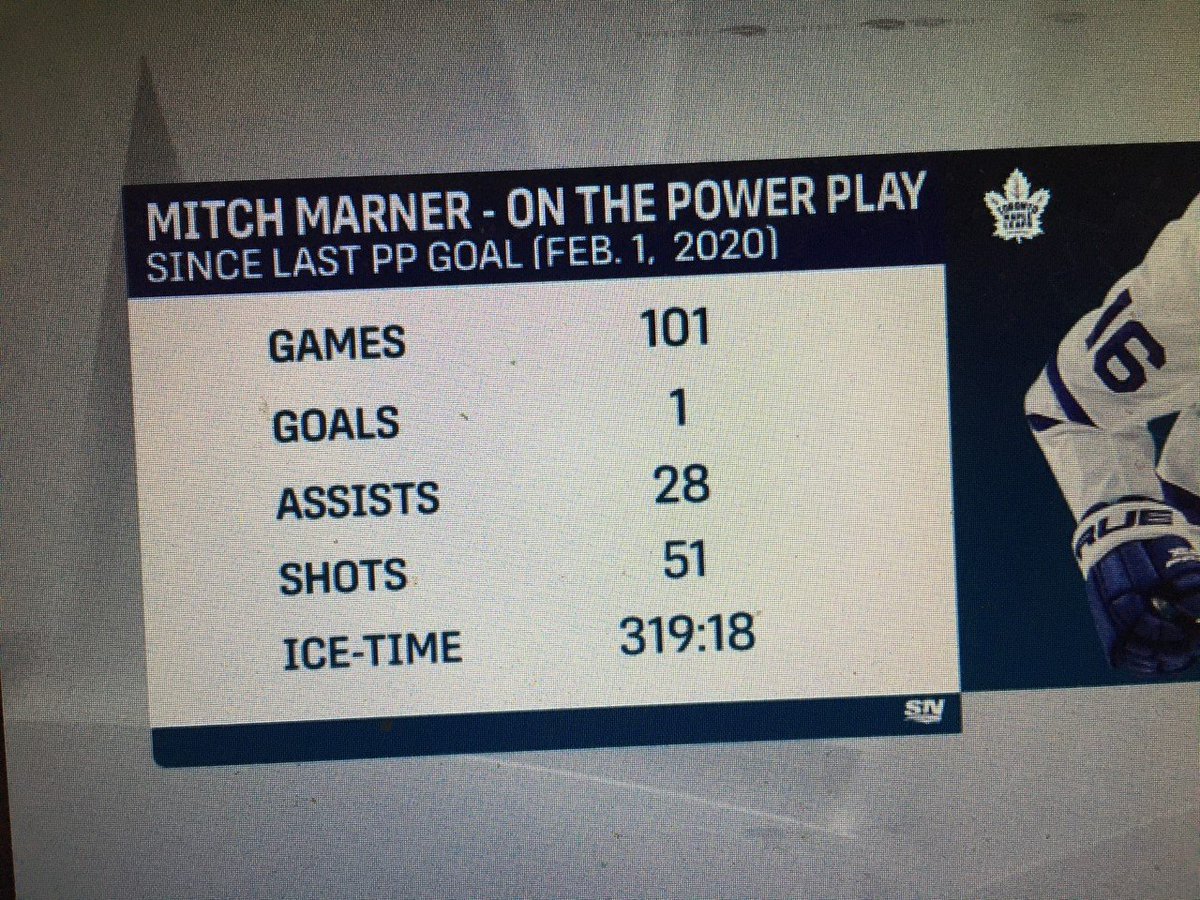How can I possibly tell my kids in the future that this guy made 10.9 million per year. #MapleLeafs #marner