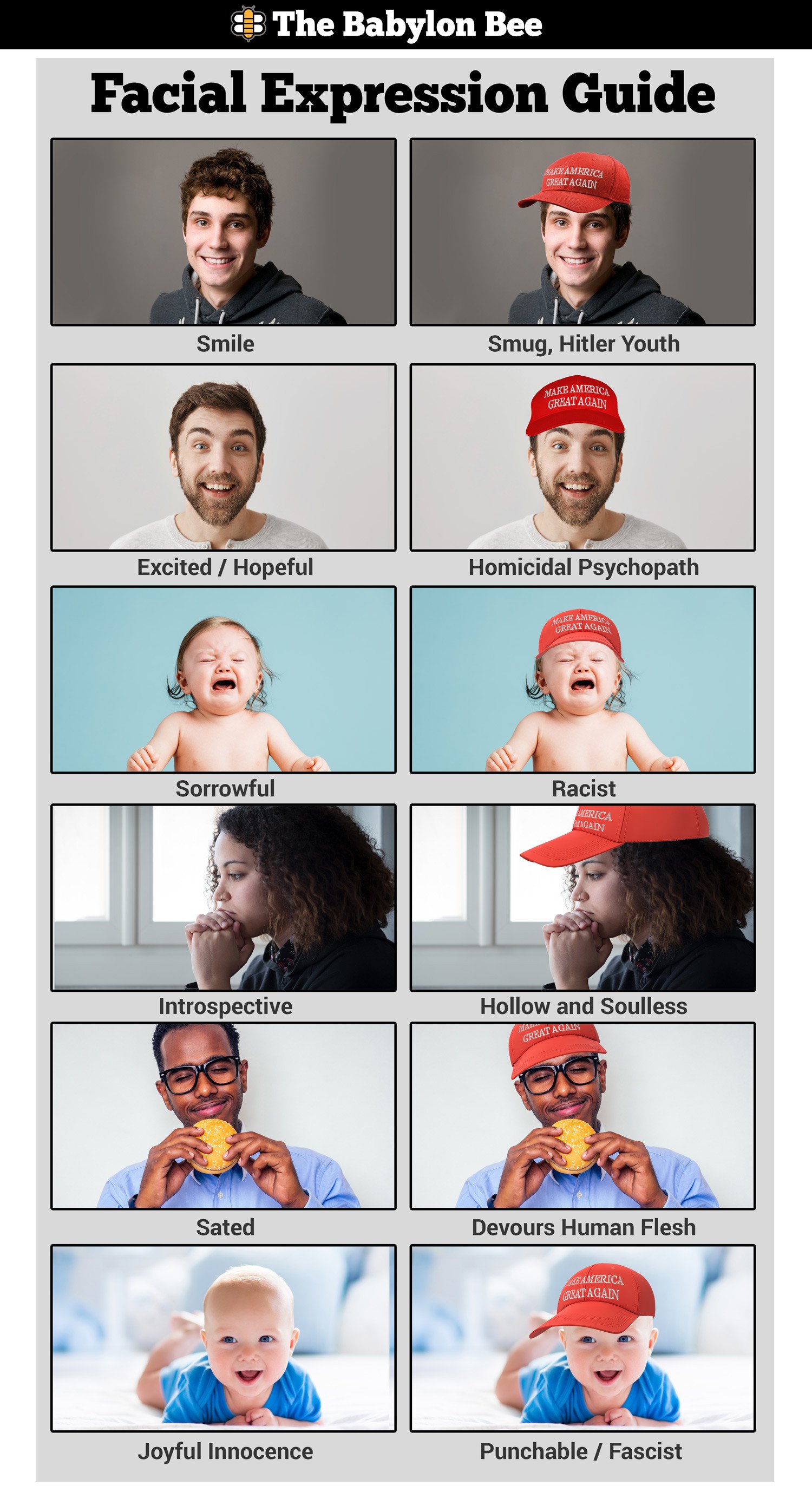 The Babylon Bee Presents The Guide To Facial Expressions Political Talk