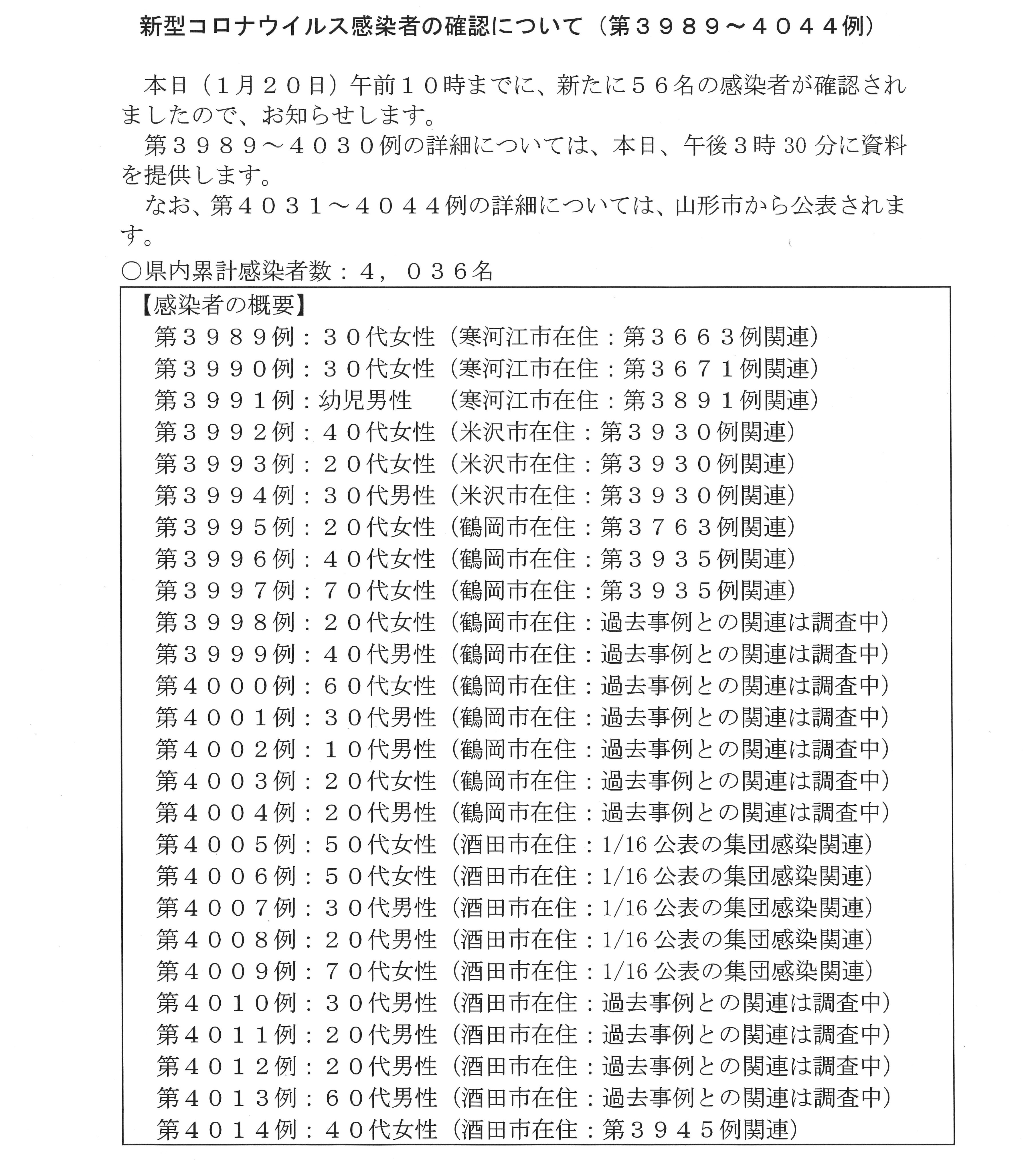 山形県 新型コロナウイルス検査結果 本日新たな感染者 が確認されました 概要は画像をご覧ください 詳細は 本日15時30分前後に県公式twitterでお知らせします なお 山形市分の詳細は市から公表されます T Co Uspruiorsh Twitter