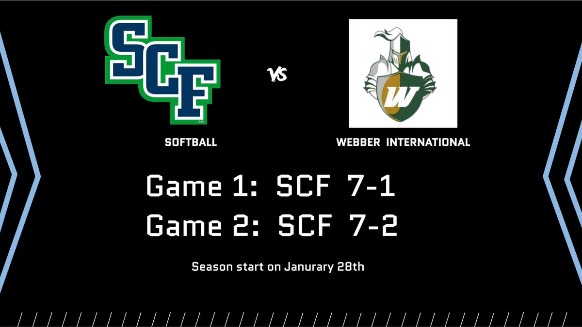 SCFSoftball's tweet photo. Nice Scrimmage Sweep by the Manatees! https://t.co/CzujG2itYi
