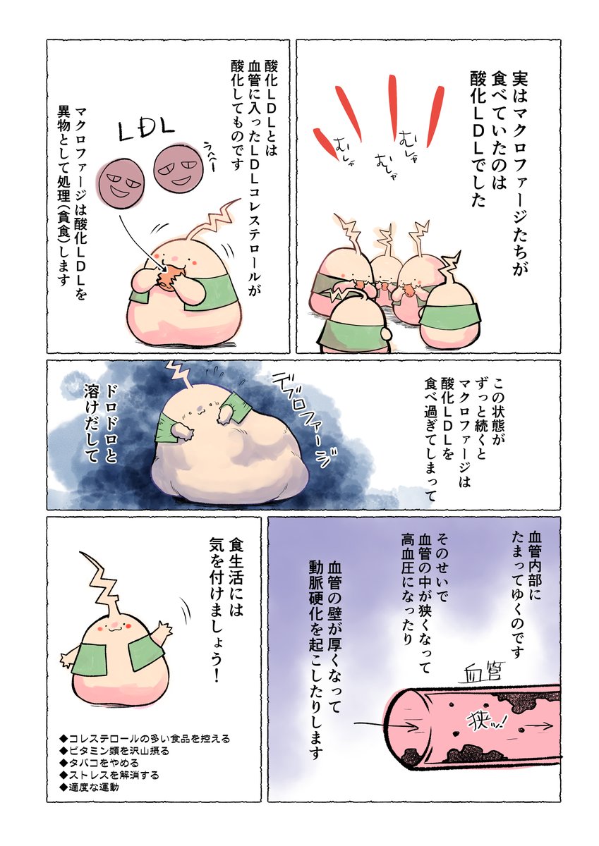 マクロファージがこんな風になるとは思ってませんでした。
こちらを参考にさせていただきましたー
https://t.co/SrrSH5inPw 