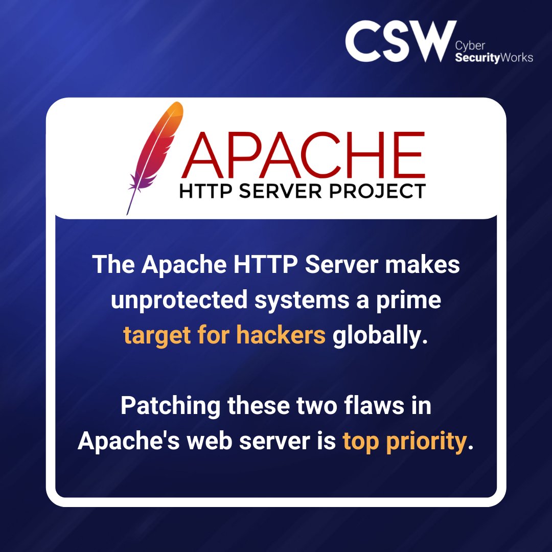 securin_inc's tweet image. As #Log4j demonstrated, potentially exploitable flaws can be problematic even on non-public servers if they are triggered by untrusted user data carried along by other internet-facing servers at your network edge.
 
Read the article - bit.ly/3A2aTrW

#ApacheHTTPServer