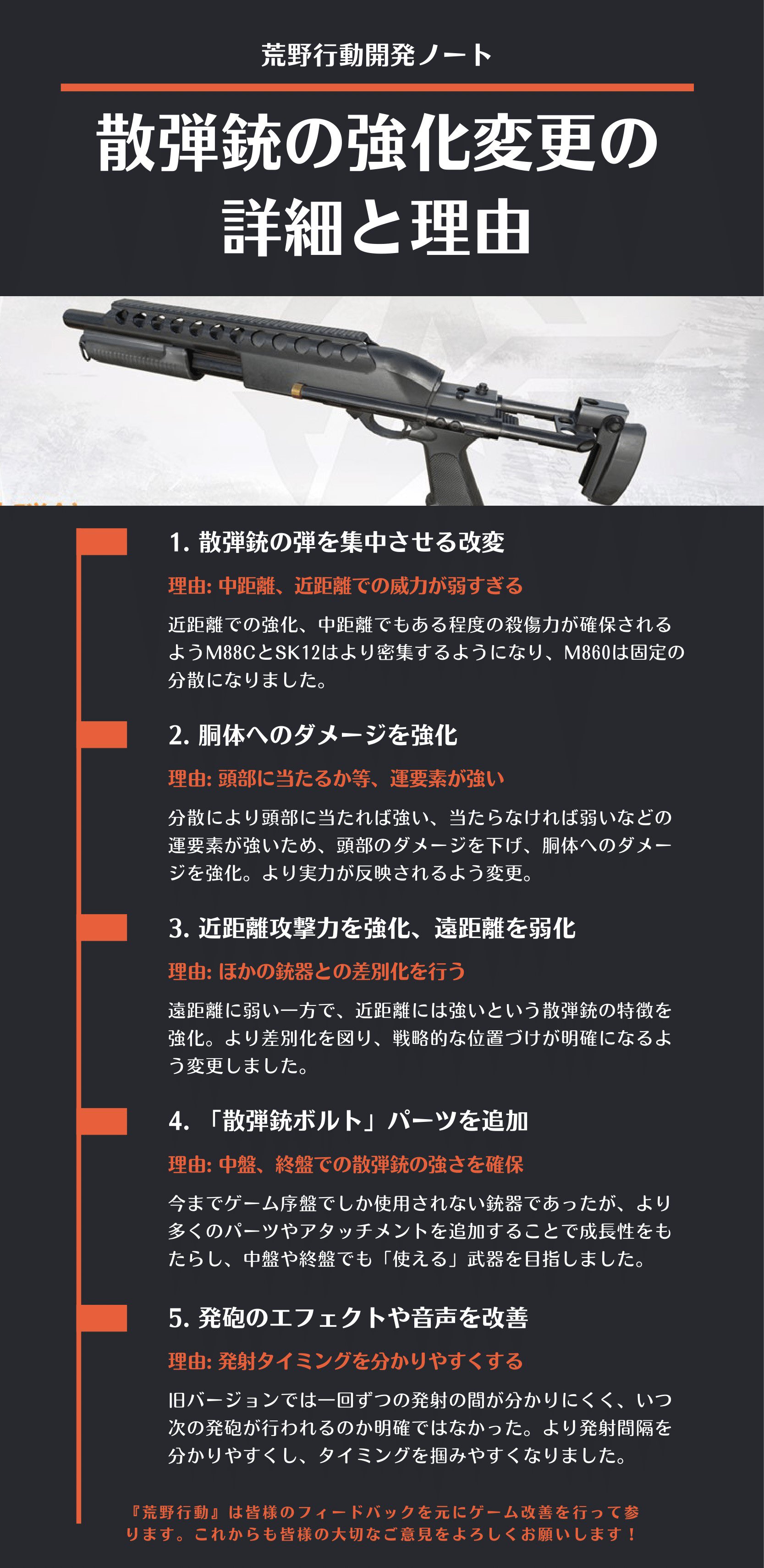 ちょうなん 荒野行動開発者 荒野行動開発ノート 散弾銃の強化を行いました その詳細と理由をお伝えします T Co By3zr4kgqh Twitter