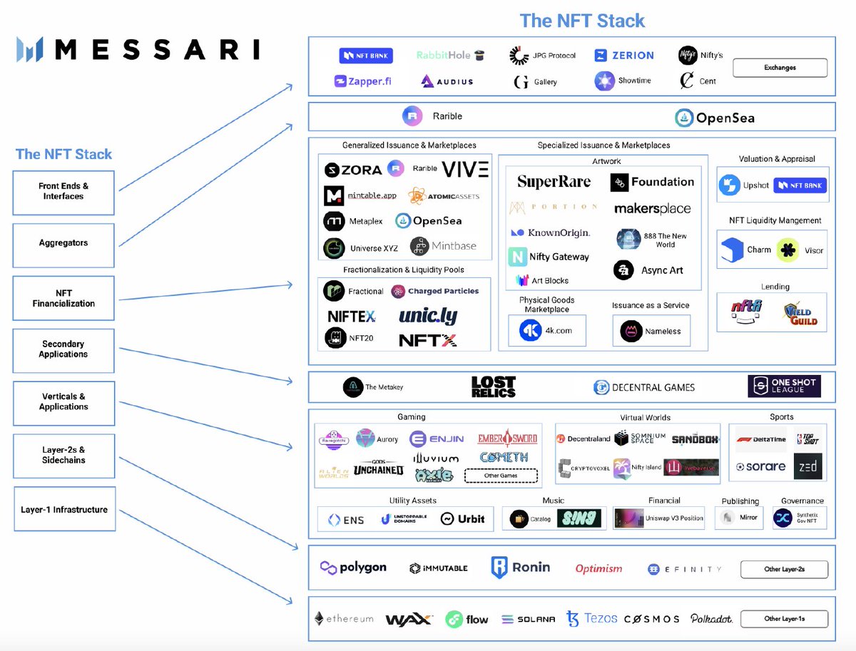 BITWU.ETH 🔆 tweet media