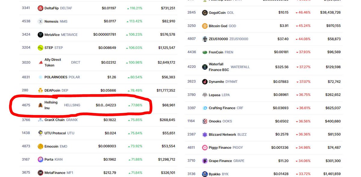 Hellsing Inu tweet media