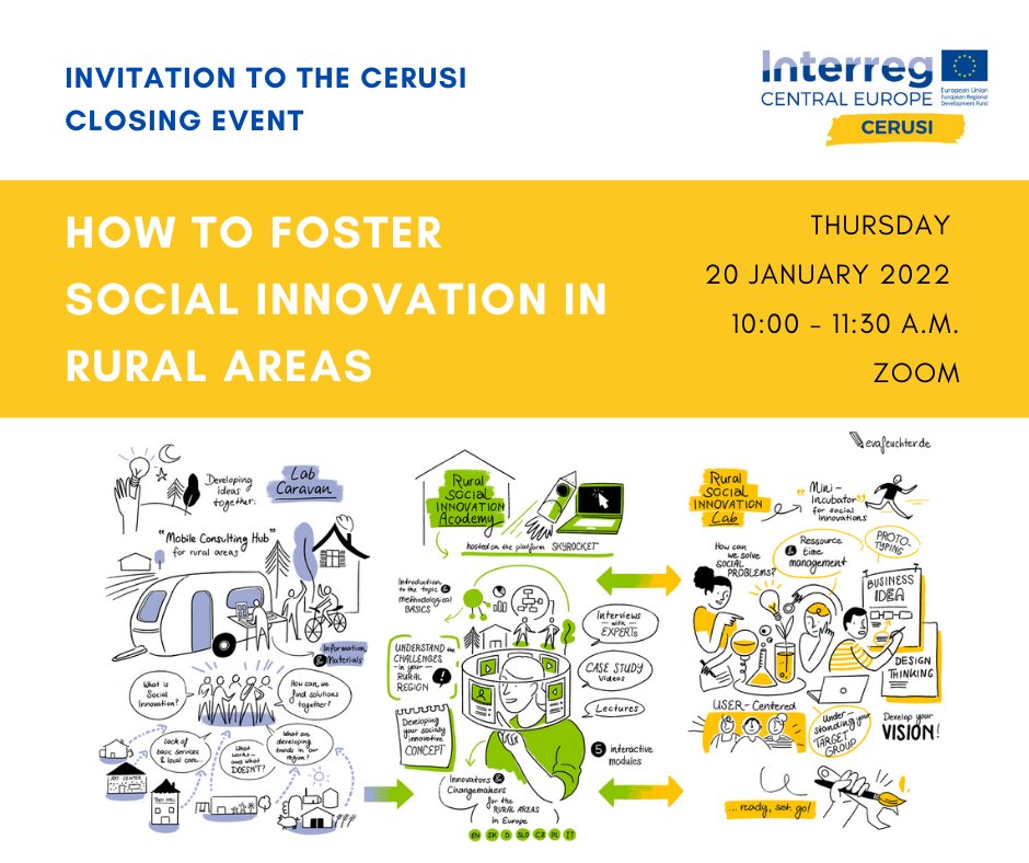 Back to the present! 🚀👇

🗣C-L-O-S-I-N-G Event: How to foster social innovation in rural areas 🤩💡 

📅T-OD-A-Y 10:00-11:30 A.M.

More: bit.ly/3tBNv3b

Register here: bit.ly/reg_closing_ev…

#social #innovation #rural #circulareconomy #entrepreneurship #transnational