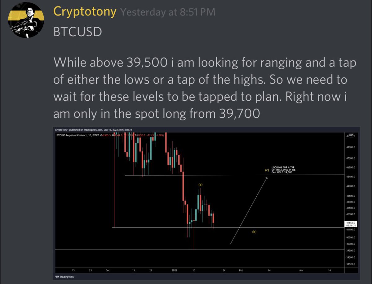 CryptoTony__ tweet picture