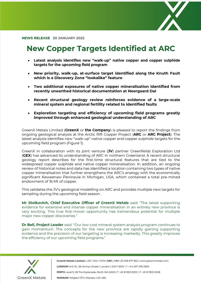 Today we announce that TWO brand new #copper targets have been identified at our ARC Copper Project in #Greenland. 
wcsecure.weblink.com.au/pdf/GRX/024772…
#ESG #BatteryMetals #Cleantech #GRX $GRX