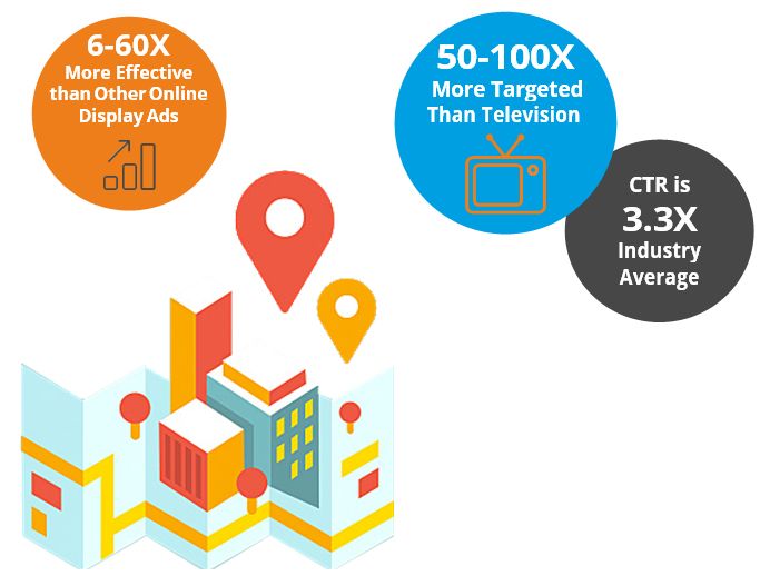 JohnGonzalezUK's tweet image. 5 Essential IP Targeting Tips to Incorporate in Your Marketing Strategies @ipinfoio #Network #IPTargeting #Demographic ipinfo.io/blog/5-essenti…