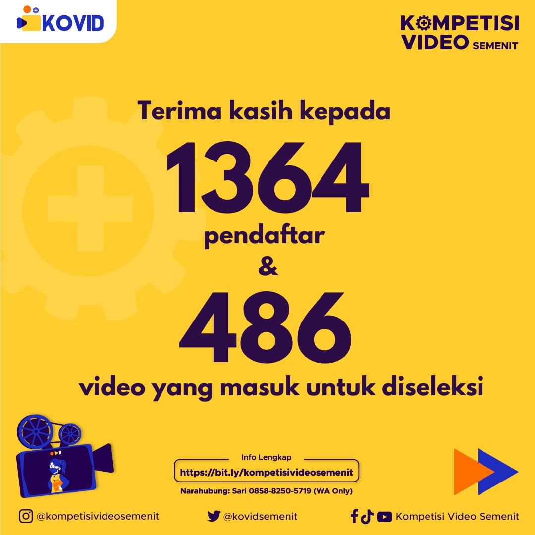 Kompetisi Video Semenit tweet media