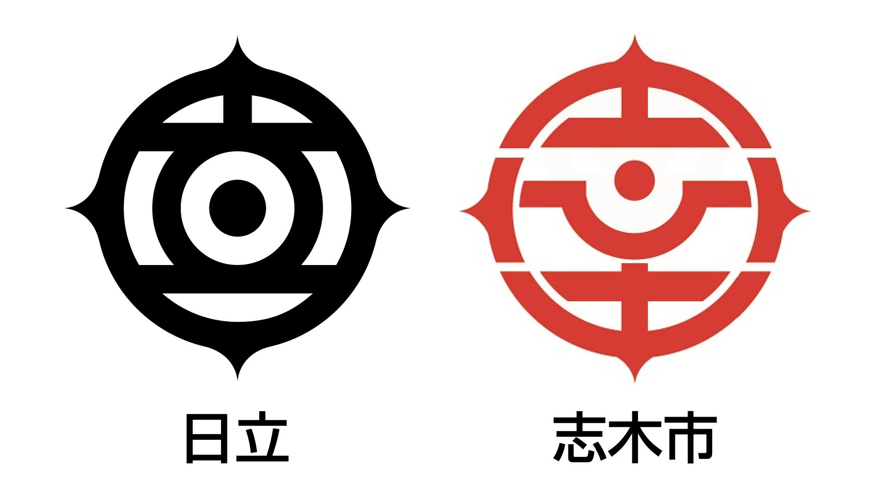 えいだんねこ 日立のマークと志木市の市章て似てるんやな T Co Alo4rrzov9 Twitter